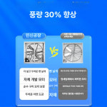 공업용환풍기 창문 철제 공기 정화 축사 공장 벽부형 브로워 닥트 송풍기 고출력 : 더온스토어