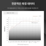 운동기구 방음매트 층간소음 패드 바닥방진 가정용 받침 깔판 : 웨인즈베타