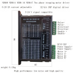 2pcs 20 28 35 36 396 42 스테퍼 모터 드라이버 DC10-36V 2 상 드라이버/OK2D4020A : 프레셔시스템