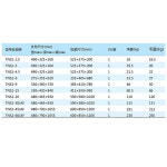 Chint 3상 전압 안정기 TNS1-6 9 15 20 30 45 60KVA AF 380V 고전력 전자동 : 행운가득철물점