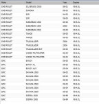 OAW G7341 GM 실버라도 타호 트럭 알루미늄 워터펌프 내구성 : 더봄28
