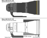 Wimberley 니콘망원렌즈전용 발판 AP 555 아르카스위스호환 균형개선 : 더봄31