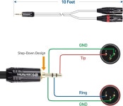 케이블매터스 3.5mm 투 듀얼 XLR 오디오 케이블 500030-10 고음질 노이즈차단 : 더봄23