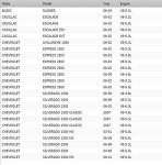 OAW G7341 GM 실버라도 타호 트럭 알루미늄 워터펌프 내구성 : 더봄28