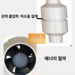 싱글 스탠드 쑥뜸기 실용 암즈 전자뜸 뜸기 온구기 온열 기본형 원형 330mm : 바론무역