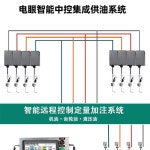 디지털 오일건 급유 엔진 오일 주유 미터기 가솔린 펌프 주입 : 산호세마켓