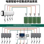 디지털 오일건 급유 엔진 오일 주유 미터기 가솔린 펌프 주입 : 산호세마켓
