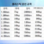 플라스틱 코팅 와이어 고강도 철심 철사 농자재 로프 원예용 : 에프투몰