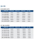 가스통 거치대 산소 산소통 보관함 선반 가스 용기 직경 질소통 : 에프투몰
