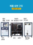 냉각칠러 물탱크 순환펌프 순환기 쿨러 용접기 쿨러 1HP 풍냉식 : 에스유 구매대행