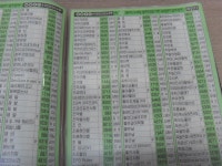 이빵 금영 노래방책 2권 중고 : 중고다팜