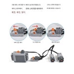 중국 하이테크 모터 다중 전원 빌딩 기능 블록 벽돌 호환 부품 블록 모토 제품 모델 도구 서보 세트 기차 1. 무선 수신기 : 에니씽투유