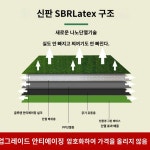 옥상 촬영 골프 매트 실내 운동장 퍼팅 인조 정원 카펫 야외 카페 : 안전직구store