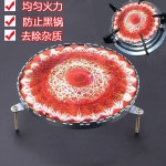 가스레인지 화구 가스비 화력 2p 절약 높이개 : 농비쓰리