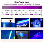 10PCS 3535 SMD UVA  UVC 270-280nm/ 270 400nm Led 구슬 칩 LED 다이오드 램프 빛 보라색 전구 : 모티브릭4