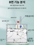 개미 사육장 여왕개미 사육통 무한확장 기르기 애완용 화이트성 : 오리트레이드
