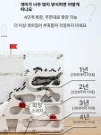 개미 사육장 여왕개미 사육통 무한확장 기르기 애완용 화이트성 : 오리트레이드
