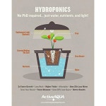 하이 팜 AAPA7 8L 액티브 아쿠아 콘센트 2개 3W 7 8L/ n 에어 펌프 실버 12 Outlet 3W : 둥샤샵