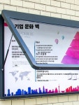 광고판 아파트 엘리베이터 코너 라운디드 0.8x1.2m 주민센터 B 직각 화이트 파시아 1.2x2.4m : 아이맘스직구