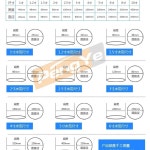 1인치 농업 100m 농업용 옥내 물호스 호스 수도관 : 김포터즈02
