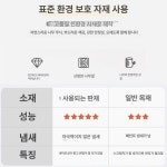 나무 공간 파티션가벽 접이식 현관 인테리어 병풍 색상 메시지 길이 48cm 5관 캐비닛 없음 총 높이 202cm : 가온해무역