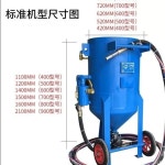 샌드블라스트 녹 불순물 건 제거 에어 고압 블 A. 420A 단순 밸브, A. 표시된 대로 : 도쿄파파네