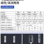 초음파 두께 게이지 유리 디지털 휴대용 프로브 파이프 : 트러스픽온D