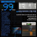 디지털믹서 오디오 믹서 4채널 USB 블루투스 믹서기 녹음 방송용 G9914 : 당군물류