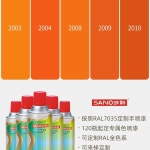 라이트 그레이 카세트 라울 도장 RAL7035 보정 삼화도장 셀프 : 천마산국제무역