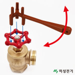옥내소화전 밸브 개방기 : 와따뜨타다