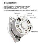자동차 제네레이터 차량용 발전기동 제네레다 경운기 A. 1000WJF11 좌측 12V 1 : 홍가네팜팜