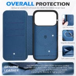 쉴드론 가죽 슬림 지갑 케이스 | 무선 충전 폴리오 마그네틱 RFID 차단 신용카드 홀더 충격 방지 휴대폰 커버 - 로얄 블루 : Buy Bliss