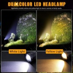 NAKCNM 충전식 헤드랜턴 고휘도 모션센서 방수 캠핑 낚시 H8305-FBA#US : -더 봄