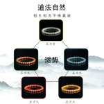 프리미엄 춘천옥  두줄 옥팔찌 : Daits