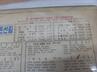 노빵 LP 나훈아 LP 1장 중고 : 세호다팜