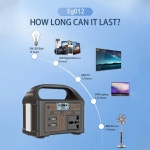 휴대용 발전소 태양광 발전기 보조 비상 스테이션 캠핑  A. 검은색, A. 76.80mAh : 브라이트버블티