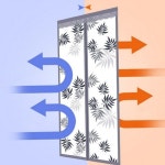 방풍비닐 방한커튼 비닐 외풍 무타공 우풍 단열 방풍 겨울 창문 : 아침의 선물