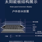 태양광 판넬 패널 모듈 지지대 발전기 태양열 캠핑용 420W 1722x1134mm : 치동마트