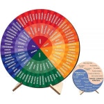 BOYESE Feelings 휠 테라피 사무실 책상 장식, 정신 건강 장식을 위한 양면 감정 휠 차트, 상담 사무실 필수 아이템, 치료사 선물, 여성 남성용... 