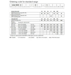 산업유압 펌프 축 가변 피스톤 A10VSO140 A10VSO140DFR1 31R-VSA12KB2 : 다이나믹트레이드