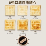 토스터기 조식 아침 빵 샌드위치 브런치 토스트기 : 주식회사룸바이브