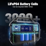 GRECELL 휴대용 발전소 300W 230Wh LiFePO4 (LFP) 배터리 1.5시간 고속 충전 최대 300W(피크 600W) AC 콘센트 2개 야외 캠핑용 태양광... 