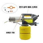 연막소독기 휴대용 무선 훈증 연무기 휴대용연막기 스탠다드 모델 : 오큐알