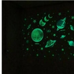 2종택1 야광 벽꾸미기 스티커(우주행성) 벽꾸미기 행성 아이방꾸미기 야광 : 윤앤림