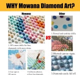 LWZAYS 4PCS 다이아몬드 아트 키트 DIY 사계절 풍경 페인팅 5D 풀 드릴 젬 홈 월 장식 선물 11.8 X 11.8인치 박스 G8967-G8968-G8969-G8970... 