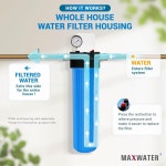 최대 물 20인치 x 4.5인치 전체 가정용 정수 필터 하우징(WHB20) 퇴적물 탄소 범용 하우징(DB20P) 우물용 대형 블루 사전 여과 시스템 1인치... 
