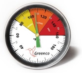 Greenco 컴포스트 흙 온도계 스테인리스 스틸 섭씨 및 화씨 온도 다이얼 20인치 줄기 : 다온리에