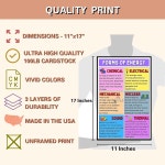 알데라 그래픽 중-고등학교에는 반드시 벽화가 있어야 합니다 - 에너지 교육 포스터 형태 과학 교실 장식 백 투 스쿨 용품 11x17인치 내구성 있는... 