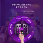 특수 조명 무대조명 클럽 사이키 포그머신 미러볼 무빙 더블 싸이키 3층 7색 레이저 나비등 블랙 : 리코네하우스