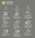 Teabloom 마인드 티 포 원 세트 u2013 5피스 유리 주전자 매칭 컵 & 접시 붕규산염 및 스테인리스 스틸 인퓨저 개인 차 의례를 위한 우아한... 